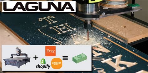 is cnc business profitable